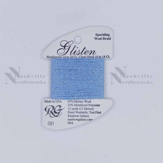Glisten G81 Powder Blue